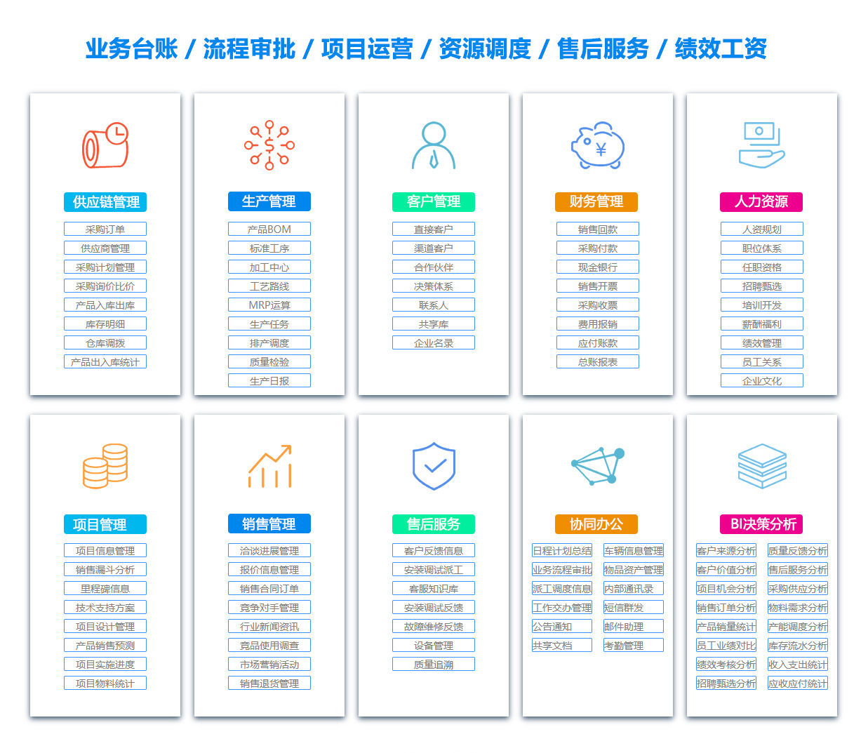 文山OA系统